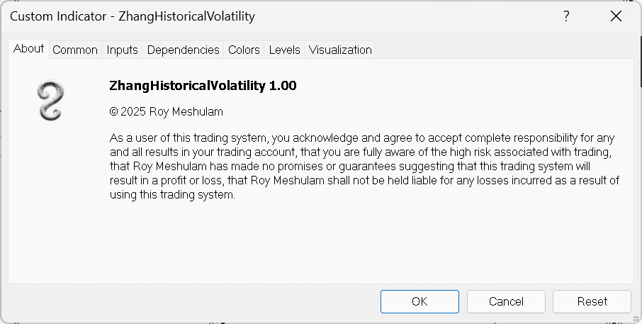 Feature 3: Attach the .ex file to any FX chart.